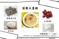 Chinese dietary article sharing-Yin Chen Jujube Porridge